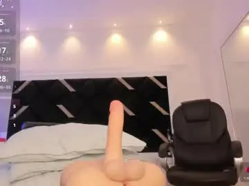 Chaturbate Adult Webcam of alexahandler