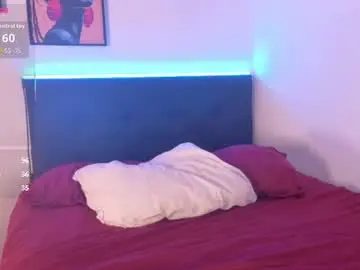 Chaturbate Free Live Porn of maiamancini