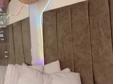 Chaturbate Best Webcam of natasha__black