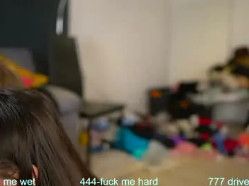 Chaturbate Watch Live Sex Cams of sophydiva