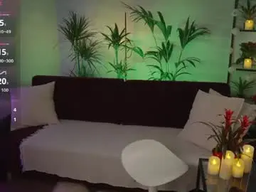 Chaturbate Best Webcam of sunshineanna86