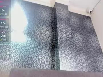 Chaturbate Sex Chat of dana_scully1