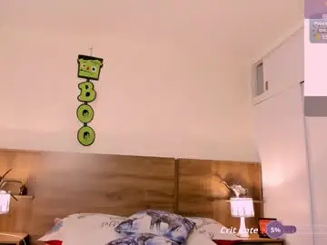 Chaturbate Adult Webcams of hanny_13