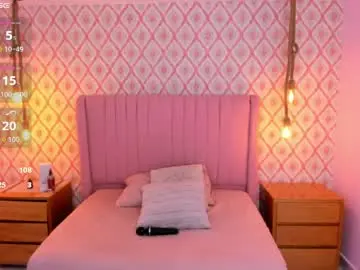 Chaturbate Private Sex Chat of jessi_jones1