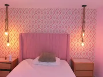 Chaturbate Adult Webcam of jessi_jones1