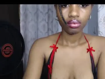 Chaturbate Free Porn Cam of pretty_ebonygirl2