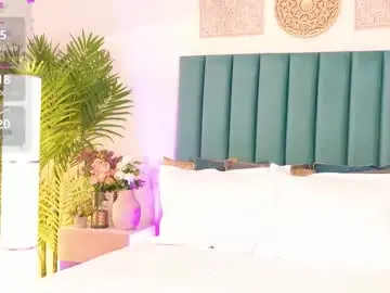 Chaturbate Live Sex Cam of charlottebrandt