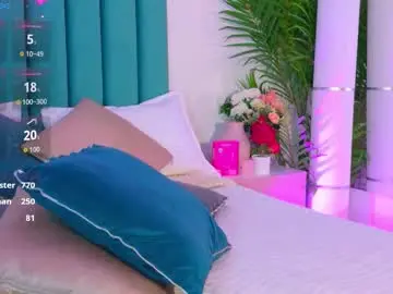 Chaturbate Free Live Porn of charlottebrandt