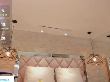 Chaturbate Free Live Porn of dorothy_vegga