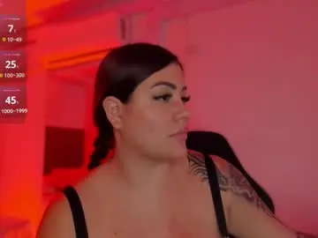 Chaturbate Free Porn Cam of bonnie_an