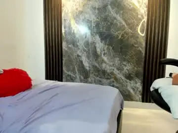 Chaturbate Sex Cam of zafina_95