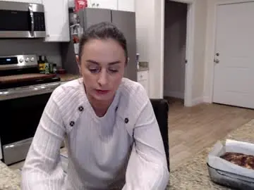 Chaturbate Best Webcam of holihurricane