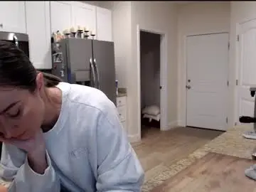 Chaturbate Free Live Porn of holihurricane