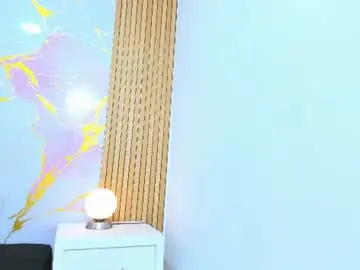 Chaturbate Private Sex Chat of imanywinter