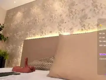 Chaturbate Live Sex Cam of milagrace1