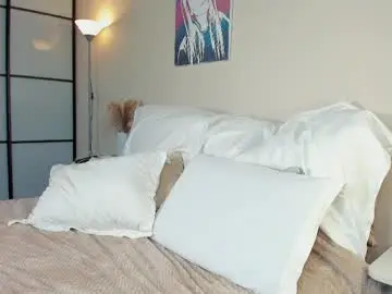 Chaturbate Watch Live Sex Cams of roxxana227