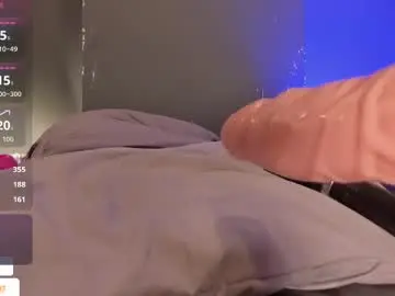 Chaturbate Nude Webcam of melany__8