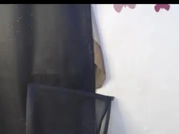 Chaturbate Adult Webcams of cum_coco_sweet