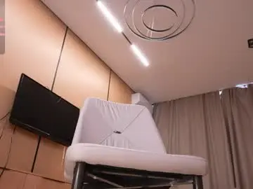 Chaturbate Adult Webcams of k_kimikooo