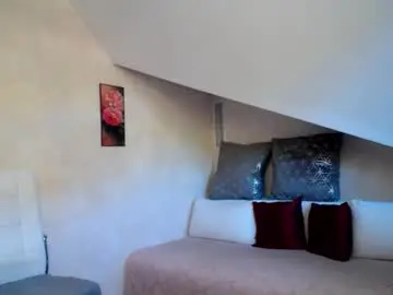 Chaturbate Live Porn of kathylovexxx