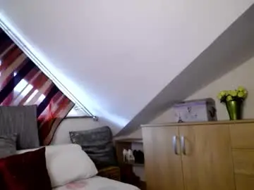 Chaturbate Sex Cam of kathylovexxx