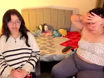 Chaturbate Sex Cam of madelaine_taylor
