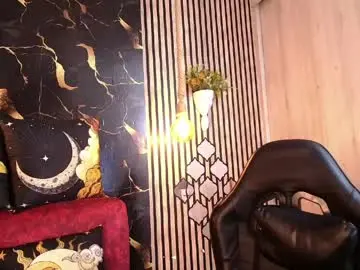 Chaturbate Private Sex Chat of tiny_cherry