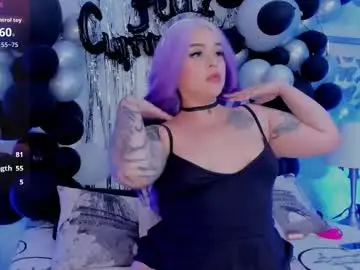 Chaturbate Nude Webcam of carlaguzman_
