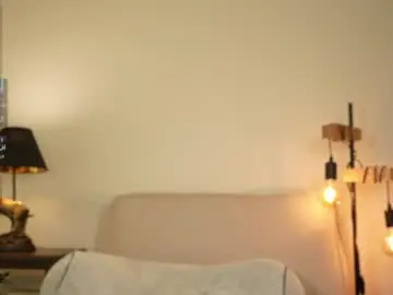 Chaturbate Adult Webcam of honeyyykate