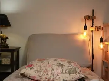 Chaturbate Live Porn of honeyyykate