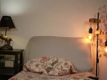 Chaturbate Private Sex Chat of honeyyykate