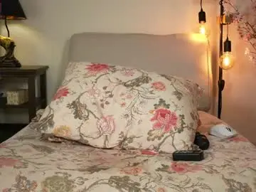 Chaturbate Sex Cam of honeyyykate