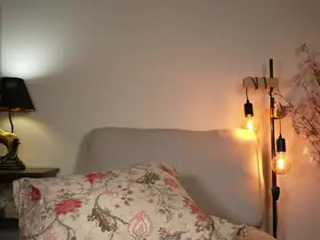 Chaturbate Sex Cam of honeyyykate