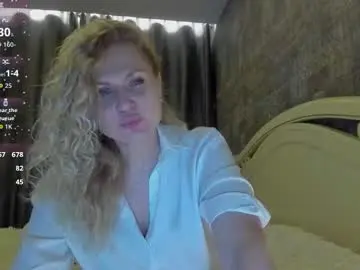 Chaturbate Free Live Porn of milanna_x