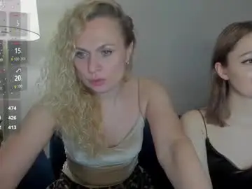 Chaturbate Best Webcam of milanna_x