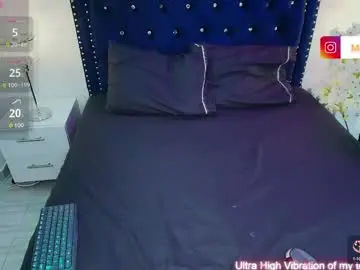 Chaturbate Free Live Porn of milu_ballmer