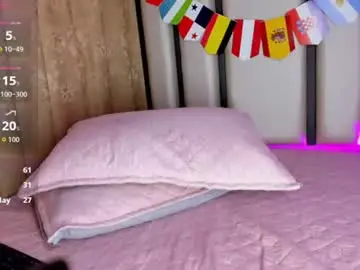 Chaturbate Private Sex Chat of maddie_01