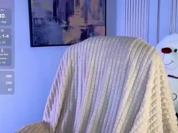 Chaturbate Best Webcam of sofiangelaa