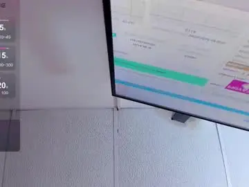 Chaturbate Nude Webcam of tiffany__charm_