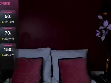 Chaturbate Sex Cam of mayzzi