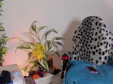 Chaturbate Live Porn of lonely_shewolf