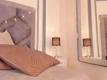 Chaturbate Private Sex Chat of tahliamoreau