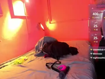 Chaturbate Best Webcam of desi_latin