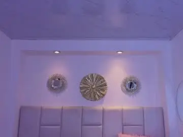 Chaturbate Sex Cam of hanna_vic