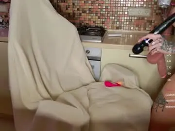 Chaturbate Sex Chat of 2badforyou