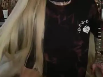 Chaturbate Private Sex Chat of 2badforyou