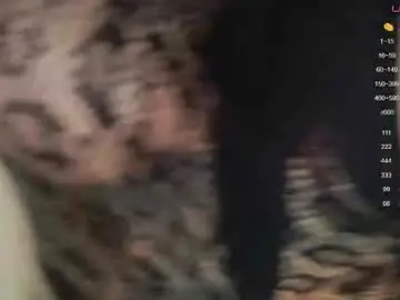 Chaturbate Live Sex of 2badforyou