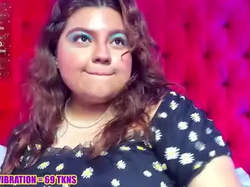 Chaturbate Adult Video Chat of sunnyhoney_