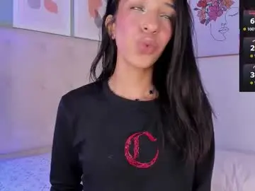 Chaturbate Nude Webcam of antonella_barone