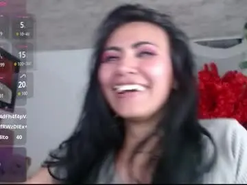 Chaturbate Adult Webcam of myomi_nix